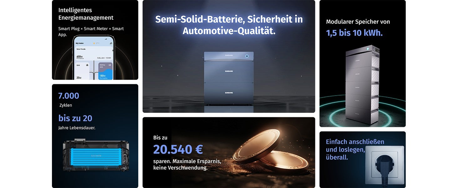 Sunshare GLORY All-in-One Balkonkraftwerk mit Speicher 1,52kWh Semi-Solid Akku