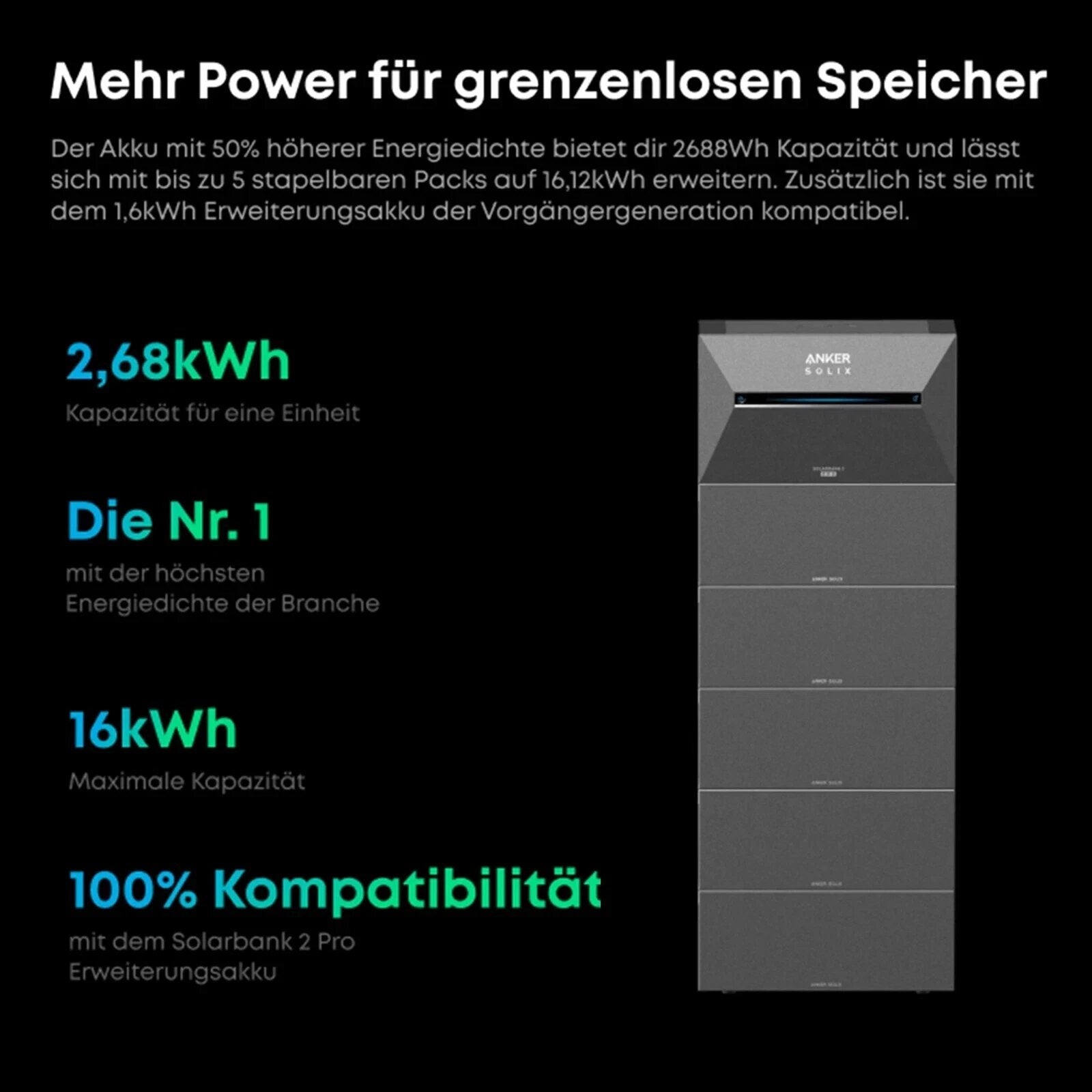 Anker SOLIX E2700 Pro Powerstation