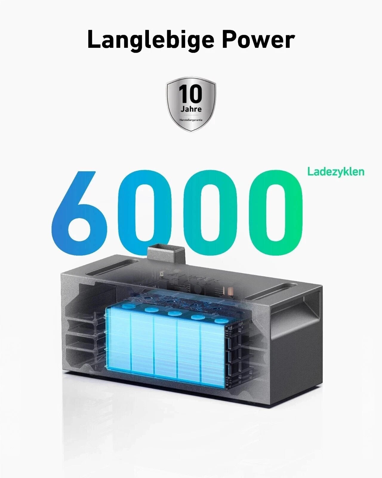 Anker SOLIX BP2700 Erweiterungsakku