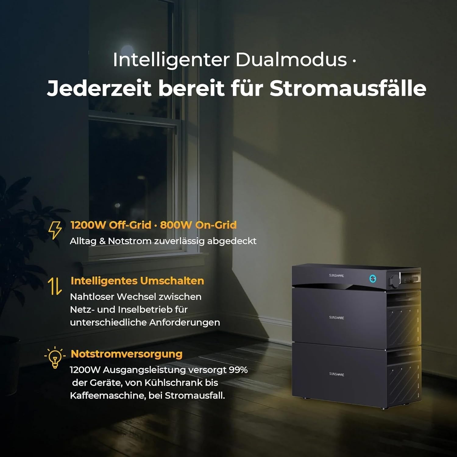 Sunshare GLORY All-in-One Balkonkraftwerk mit Speicher 1,52kWh Semi-Solid Akku
