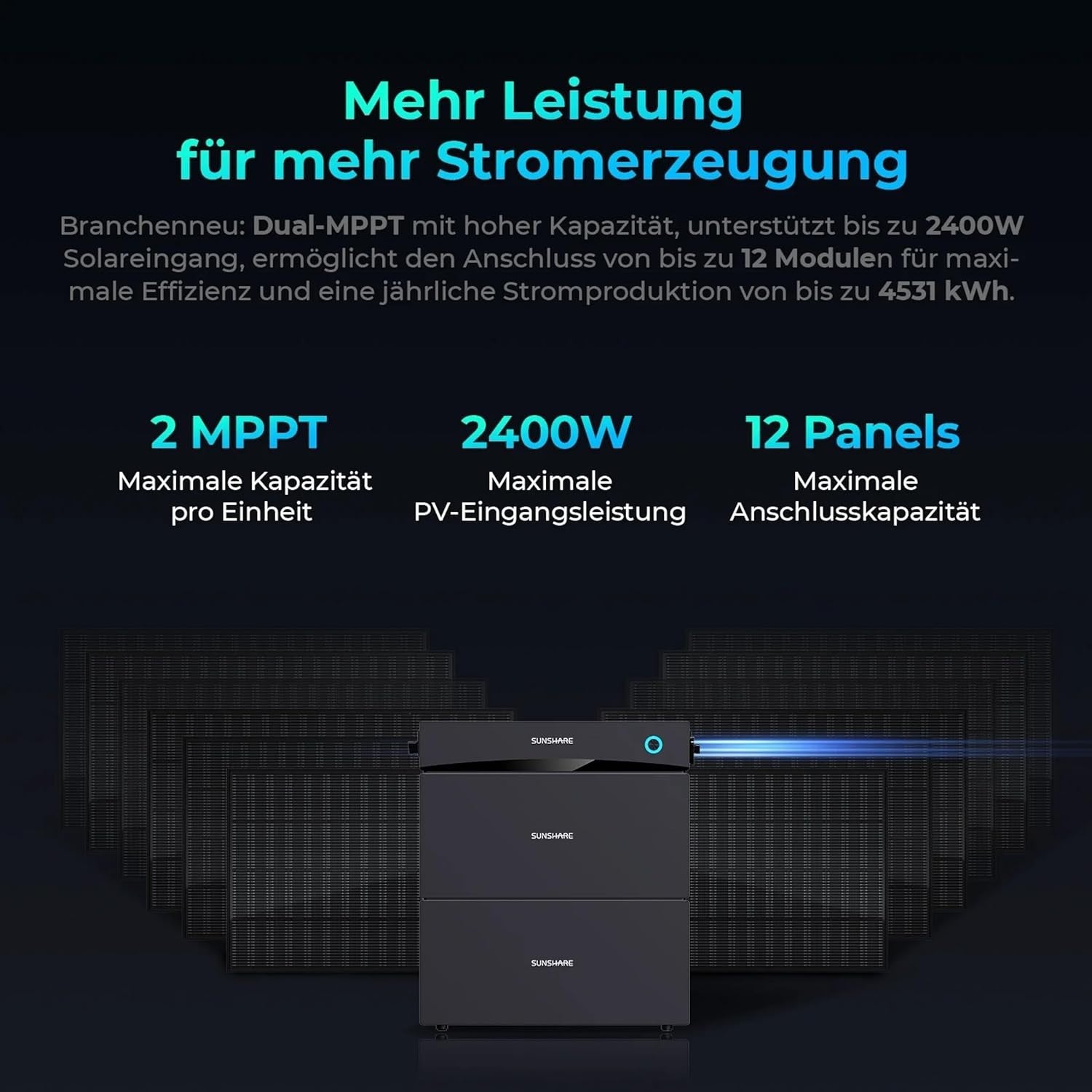 Sunshare GLORY All-in-One Balkonkraftwerk mit Speicher 1,52kWh Semi-Solid Akku