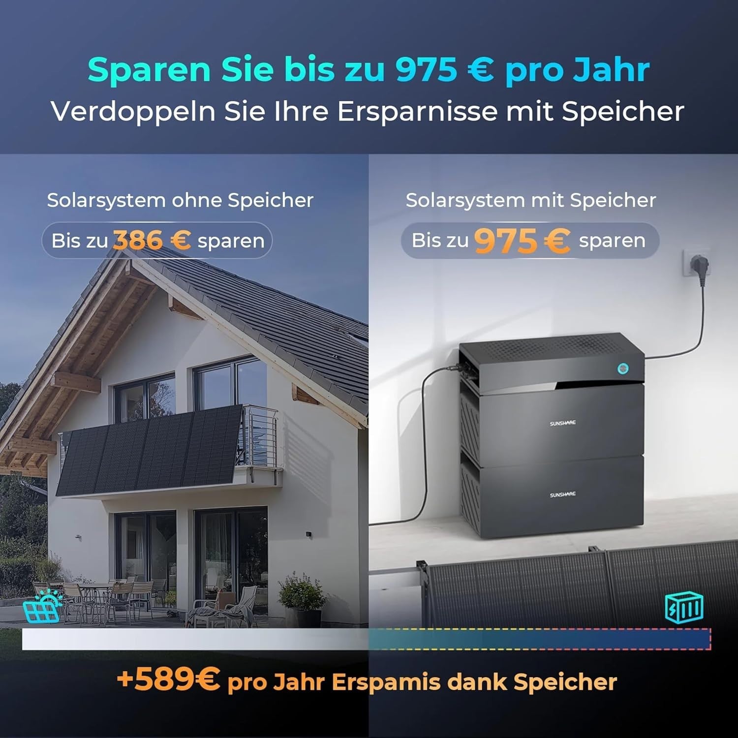 Sunshare GLORY All-in-One Balkonkraftwerk mit Speicher 1,52kWh Semi-Solid Akku