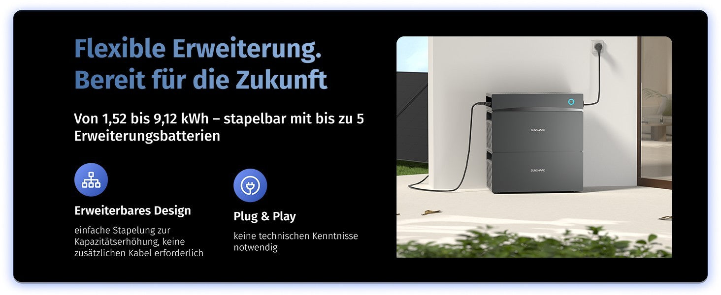 Sunshare GLORY All-in-One Balkonkraftwerk mit Speicher 1,52kWh Semi-Solid Akku