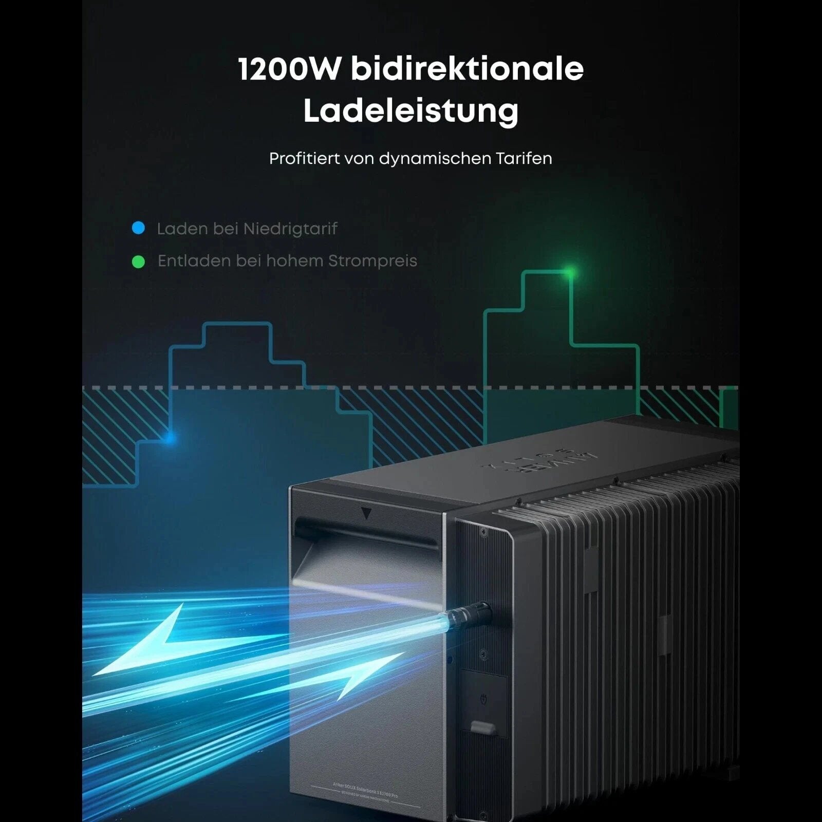 Anker SOLIX E2700 Pro Powerstation